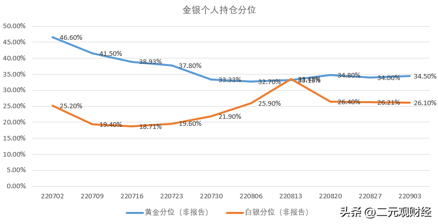 证券配资官网