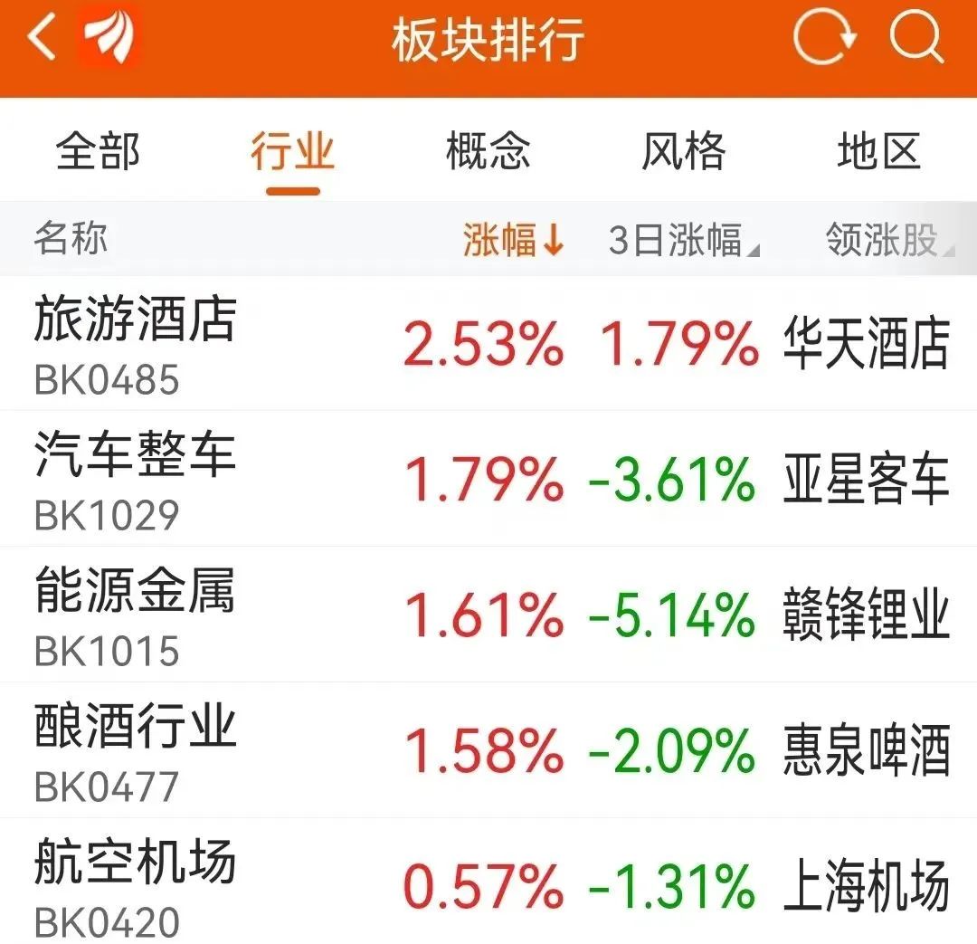 配资炒股正版软件下载