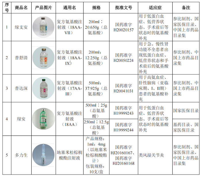 炒股软件配资