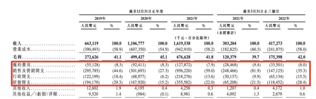 线上股票炒股配资