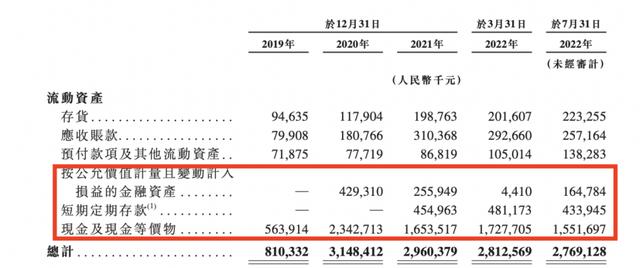 线上股票炒股配资
