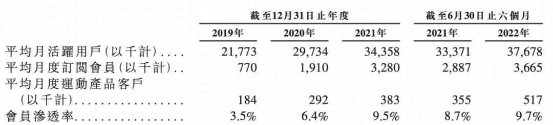 线上股票炒股配资