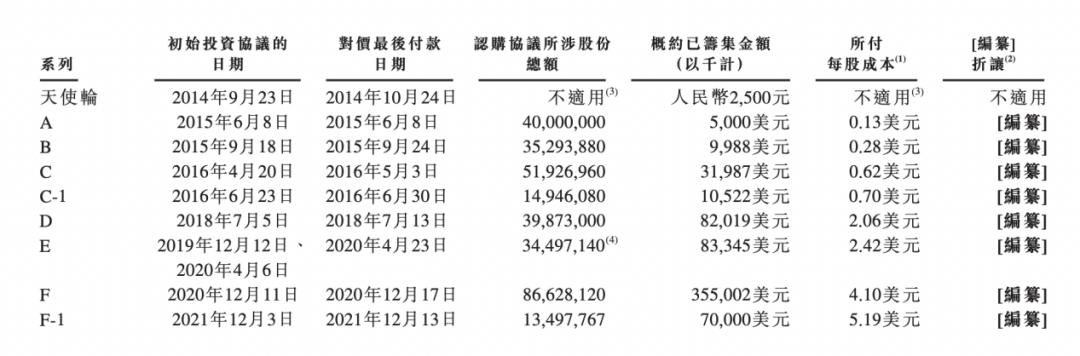 线上股票炒股配资