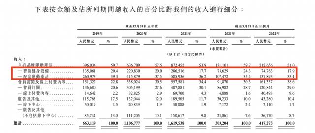 线上股票炒股配资