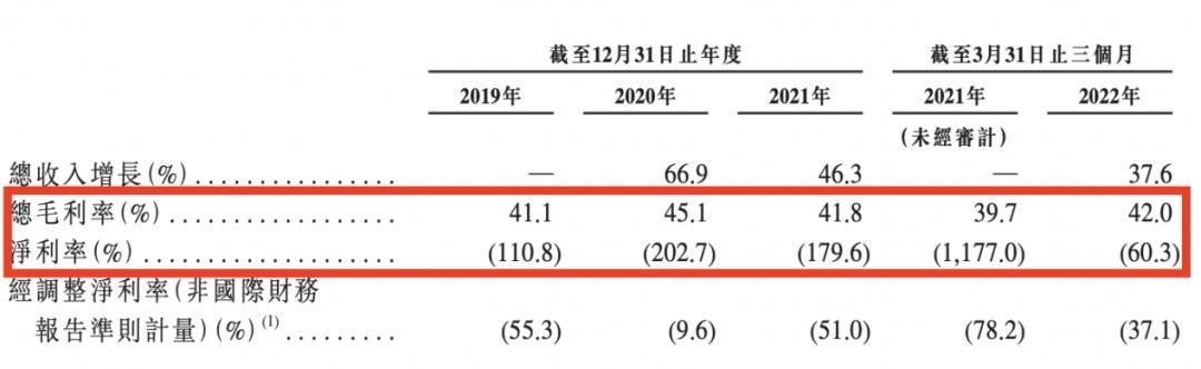 线上股票炒股配资