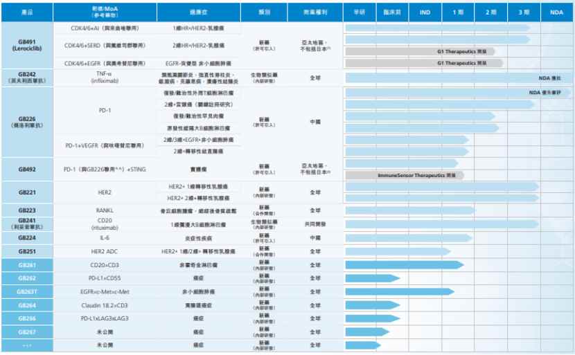股指配资公司