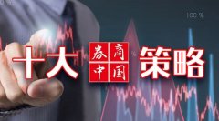 实盘配资平台-A股又一次跌出机会右侧入场时机在10月份 聚焦这些板块