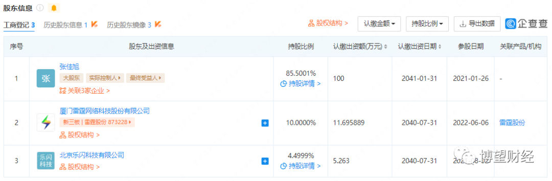 在线配资炒股概率
