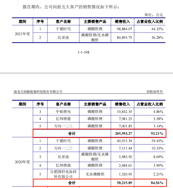 配资利息返还