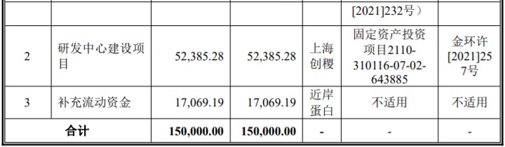 线上炒股配资平台