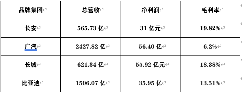 国内实力配资