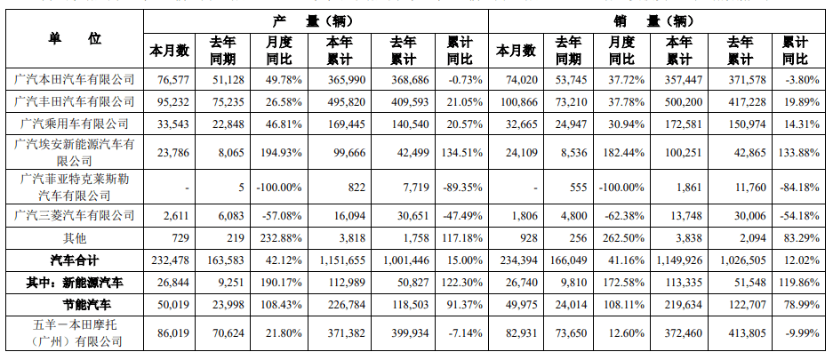 国内实力配资