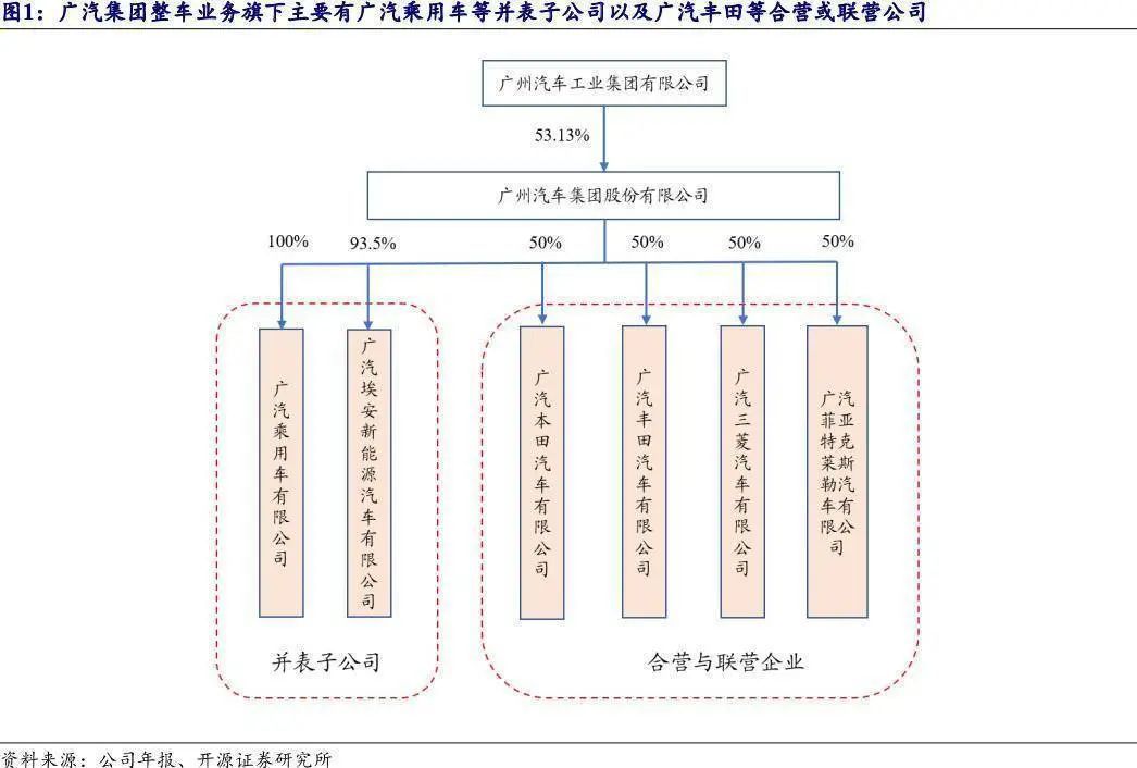 国内实力配资