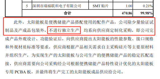 互联网配资公司
