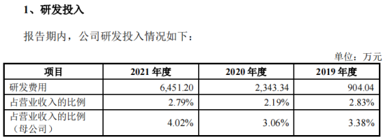 互联网配资公司