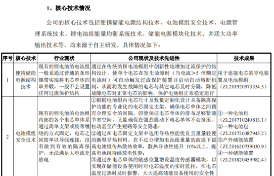 互联网配资公司