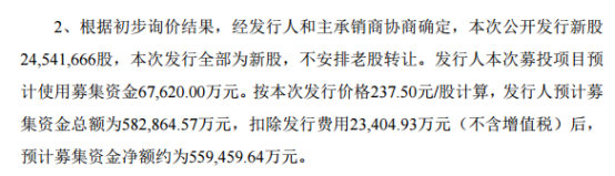 互联网配资公司