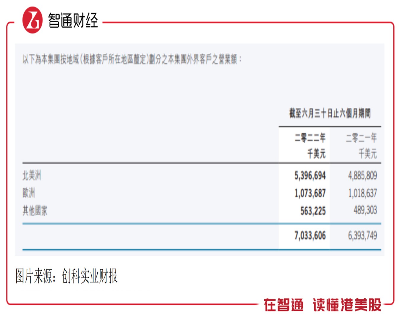 在线配资公司