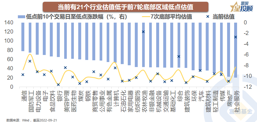 股票配资app