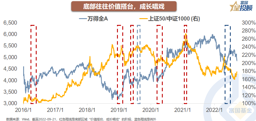 股票配资app
