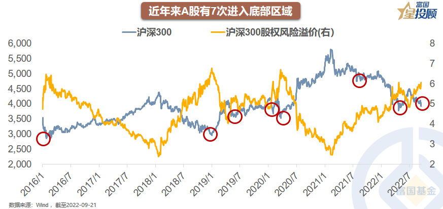 股票配资app
