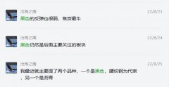 [资产配资理财]期货市场及股市大盘回顾与未来分析202294