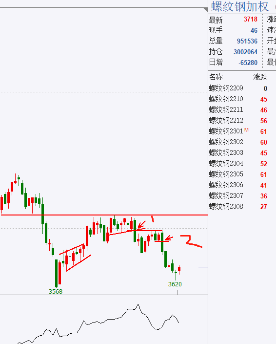 资产配资理财 资产配资理财