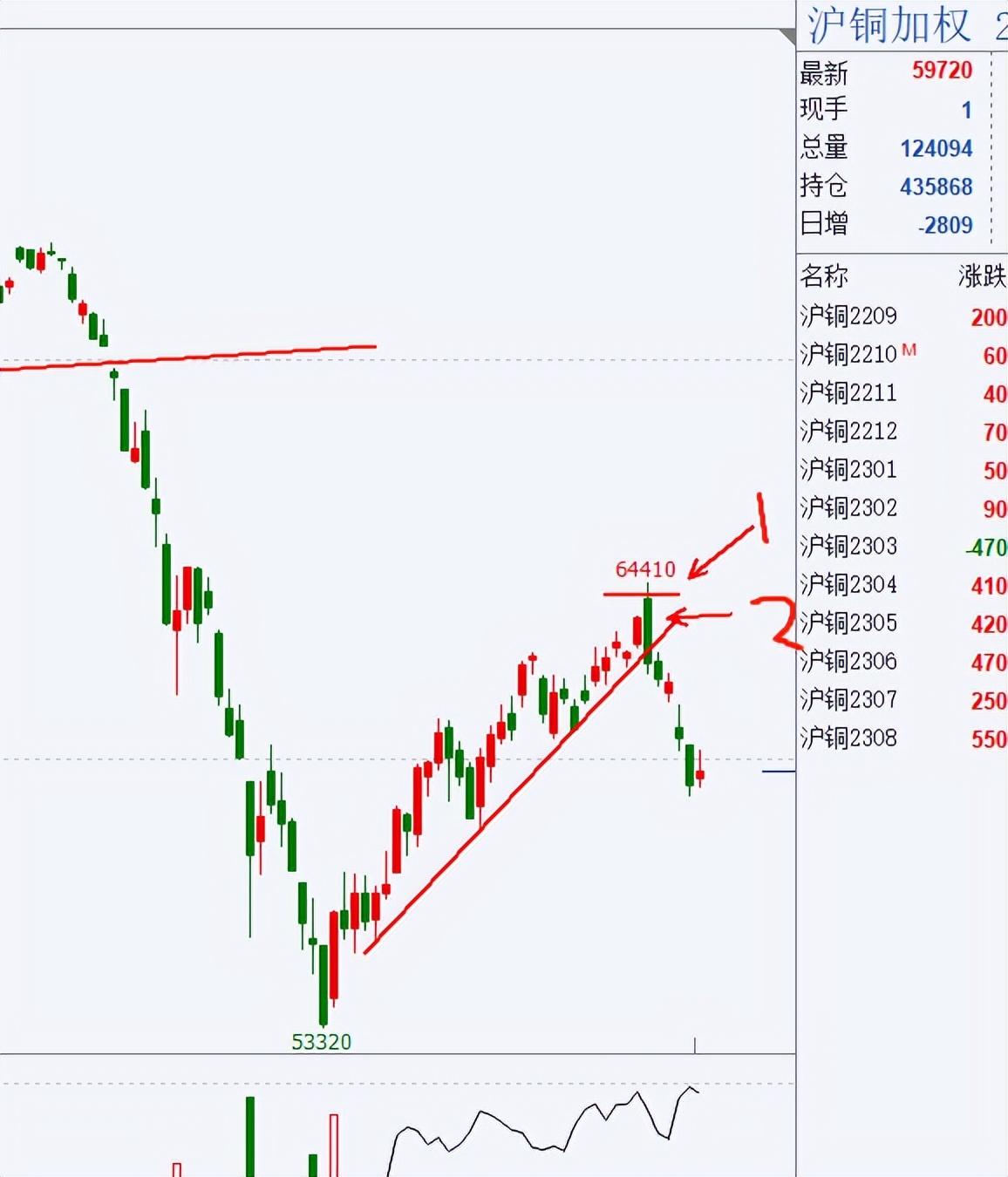 资产配资理财 资产配资理财