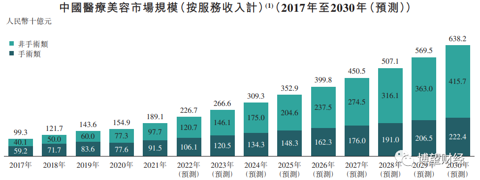 炒股线上配资