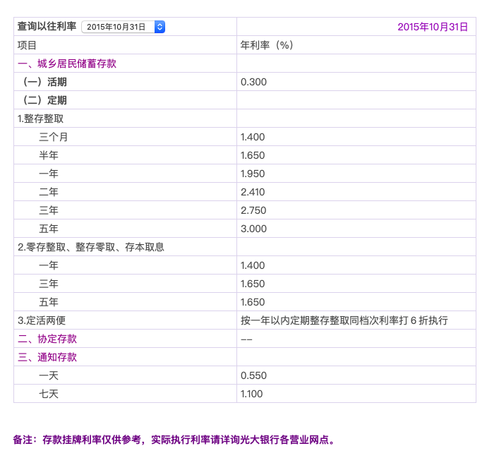 配资在线炒股开户