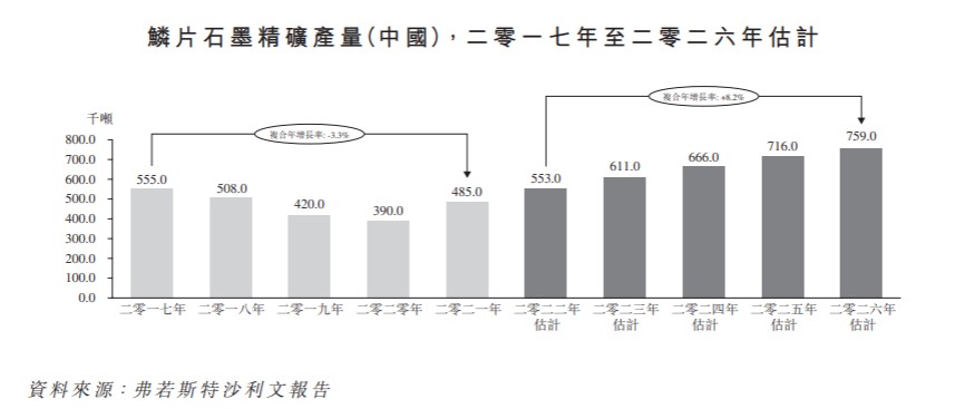 股票配资补仓