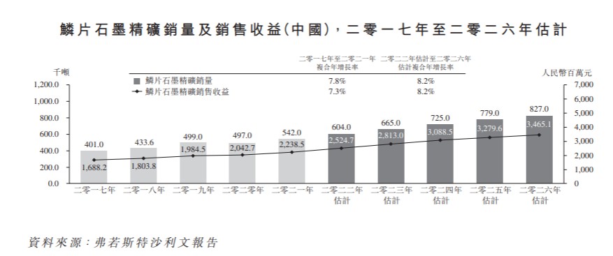 股票配资补仓