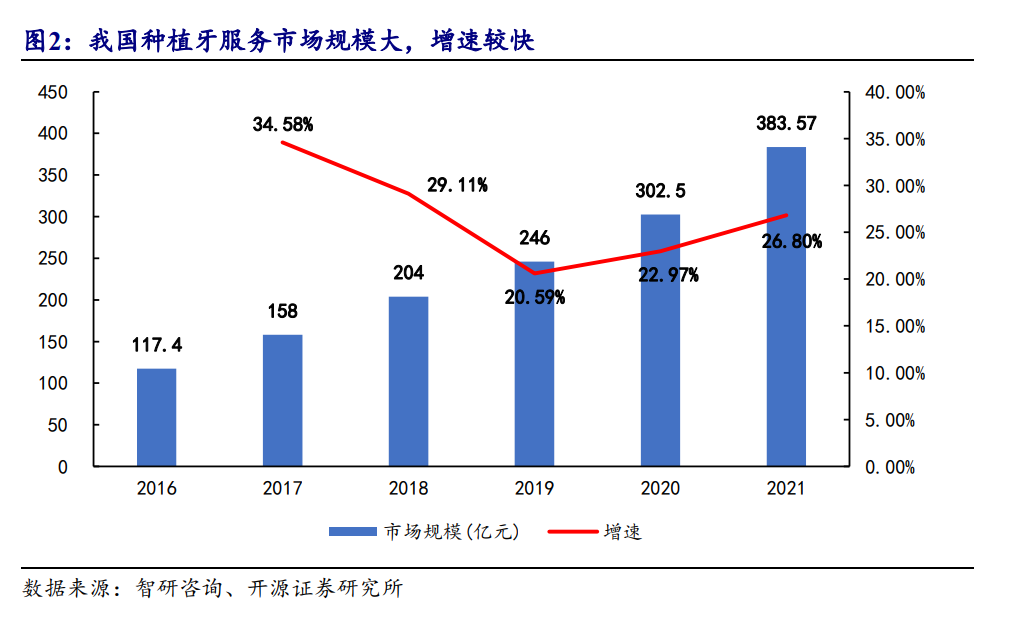 配资评分平台