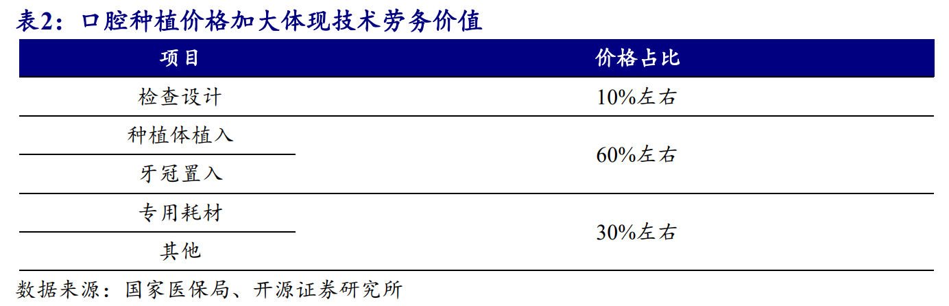 配资评分平台