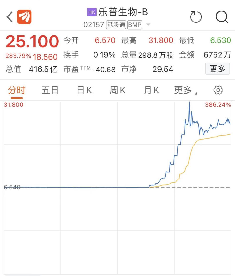 股票配资平台代理