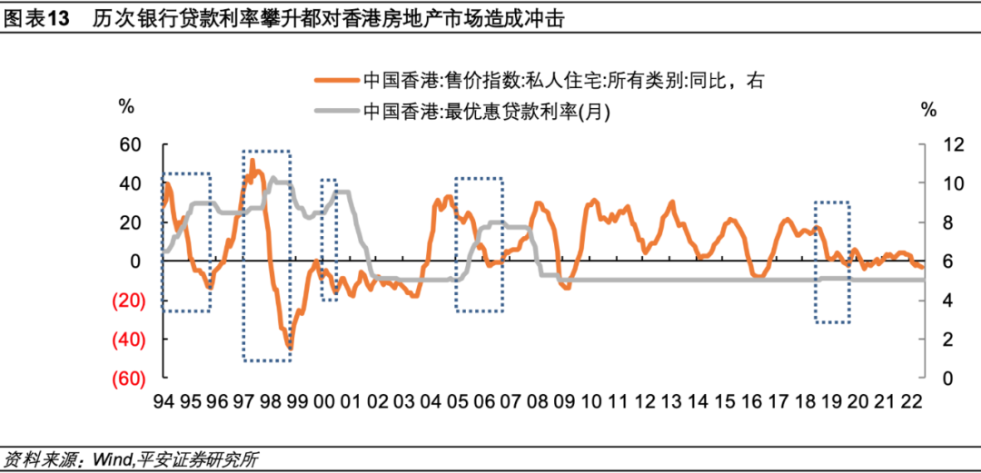 网络配资软件