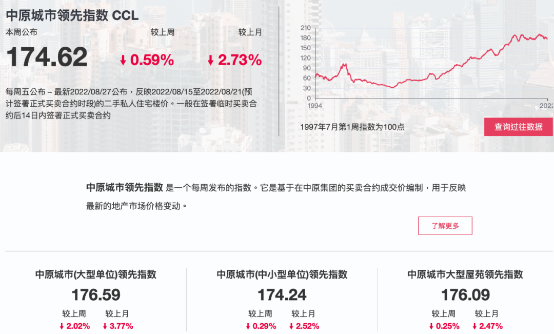 网络配资软件