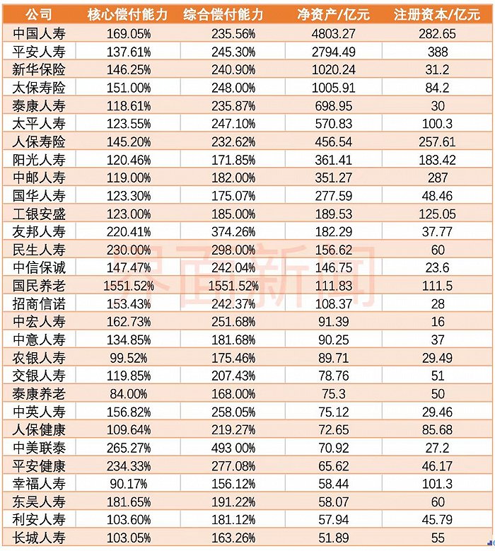 配资提现