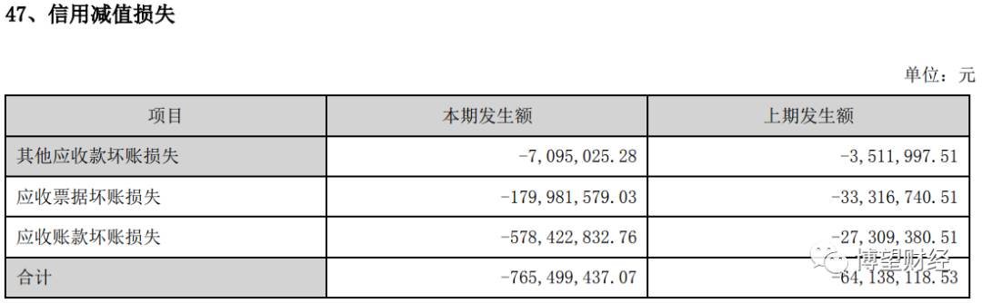 证券配资开户 证券配资开户