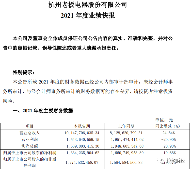 证券配资开户 证券配资开户