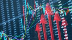 配资入金:3100点以下不应过分悲观